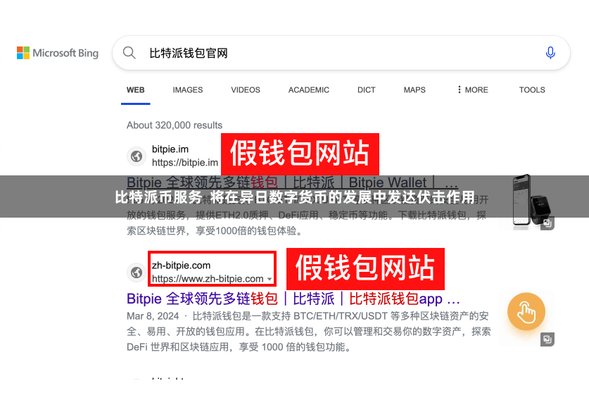 比特派币服务 将在异日数字货币的发展中发达伏击作用