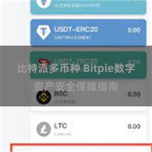 比特派多币种 Bitpie数字资产安全保障指南