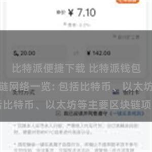 比特派便捷下载 比特派钱包支持的区块链网络一览: 包括比特币、以太坊等主要区块链项目