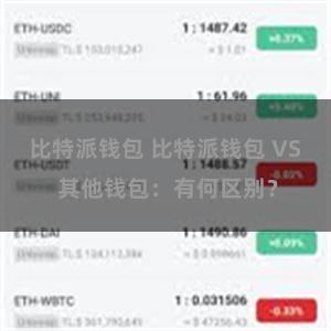比特派钱包 比特派钱包 VS 其他钱包：有何区别？