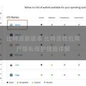 比特派新版本 比特派钱包用户隐私保护措施详解