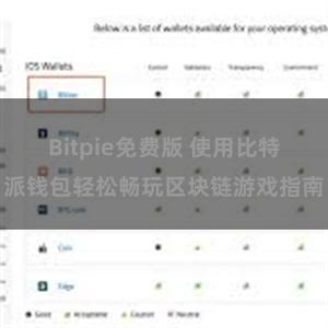 Bitpie免费版 使用比特派钱包轻松畅玩区块链游戏指南