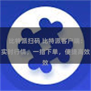 比特派扫码 比特派客户端：实时行情，一指下单，便捷高效