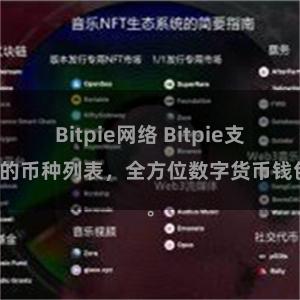 Bitpie网络 Bitpie支持的币种列表，全方位数字货币钱包。