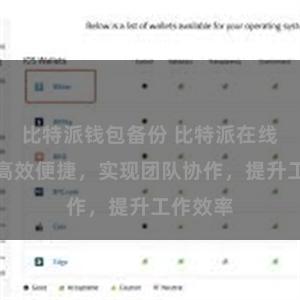 比特派钱包备份 比特派在线管理：高效便捷，实现团队协作，提升工作效率
