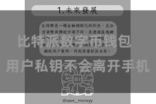 比特派数字币钱包  用户私钥不会离开手机