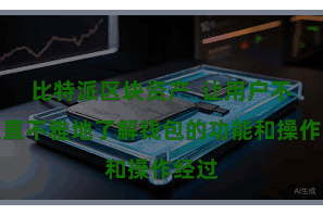 比特派区块资产  让用户不错更直不雅地了解钱包的功能和操作经过