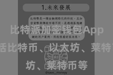 比特派加密钱包App  包括比特币、以太坊、莱特币等